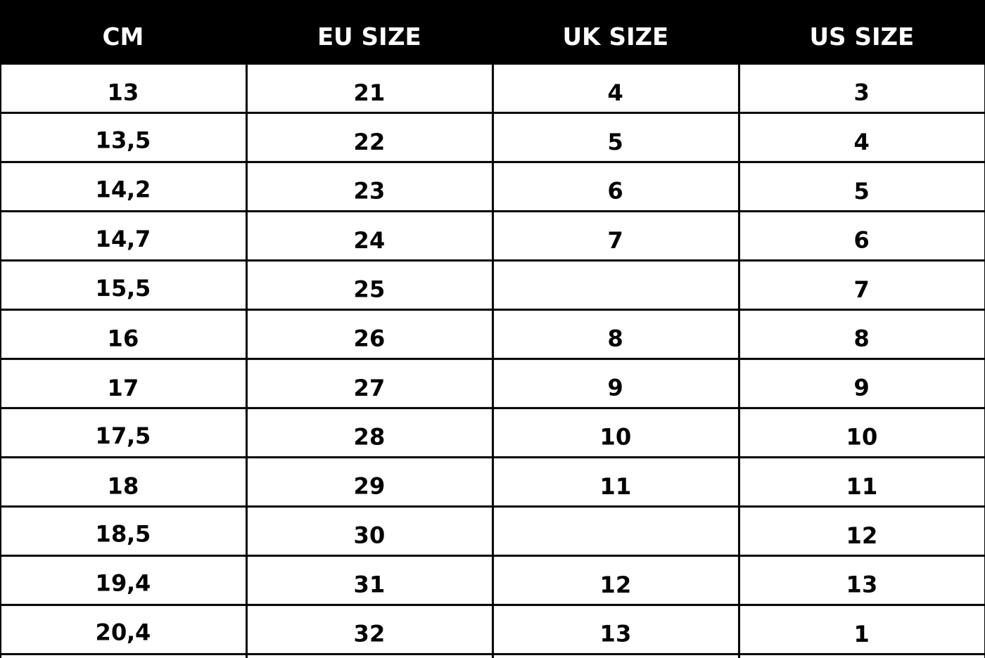 pepe-children-size-guide