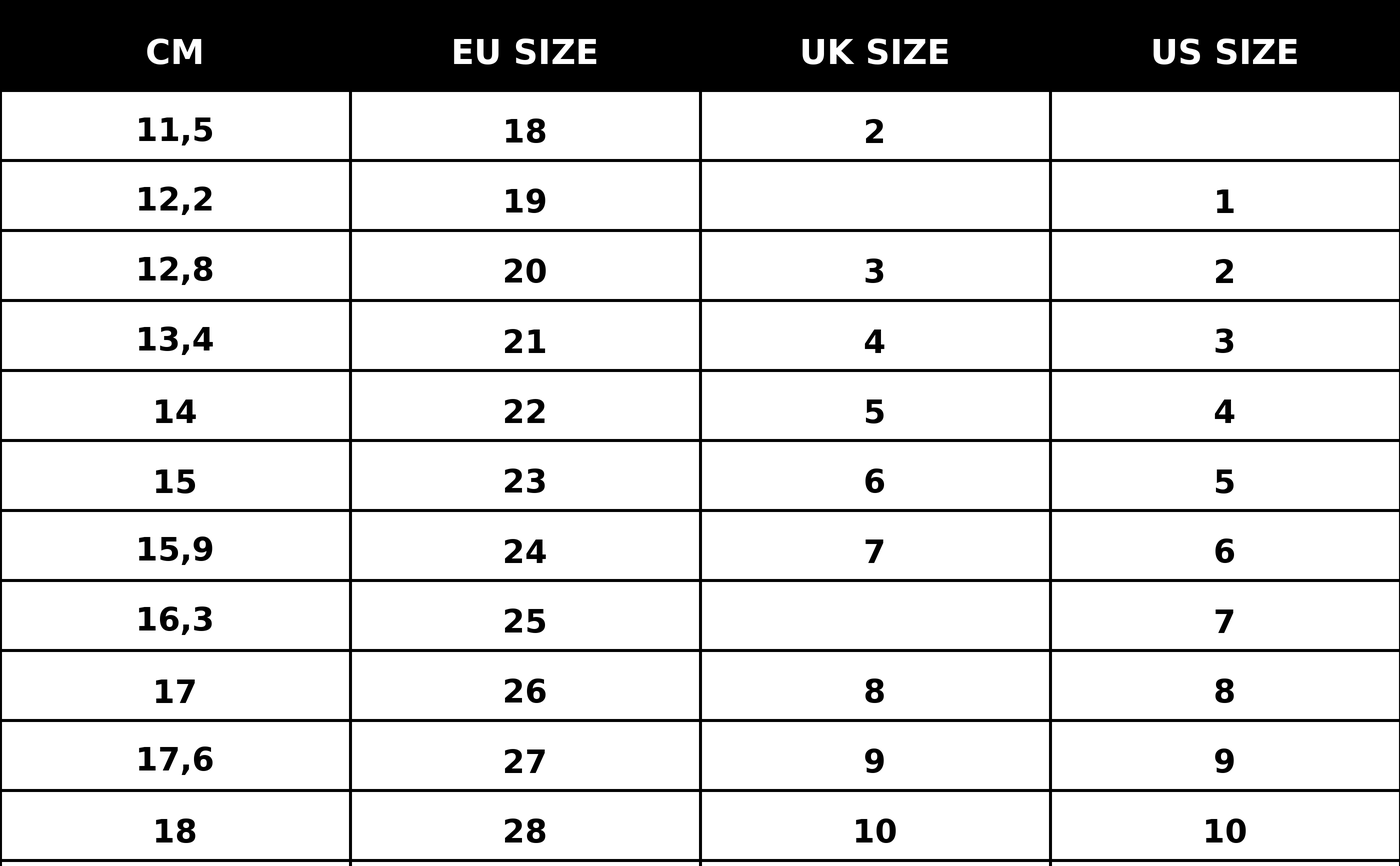 pepe-children-size-guide