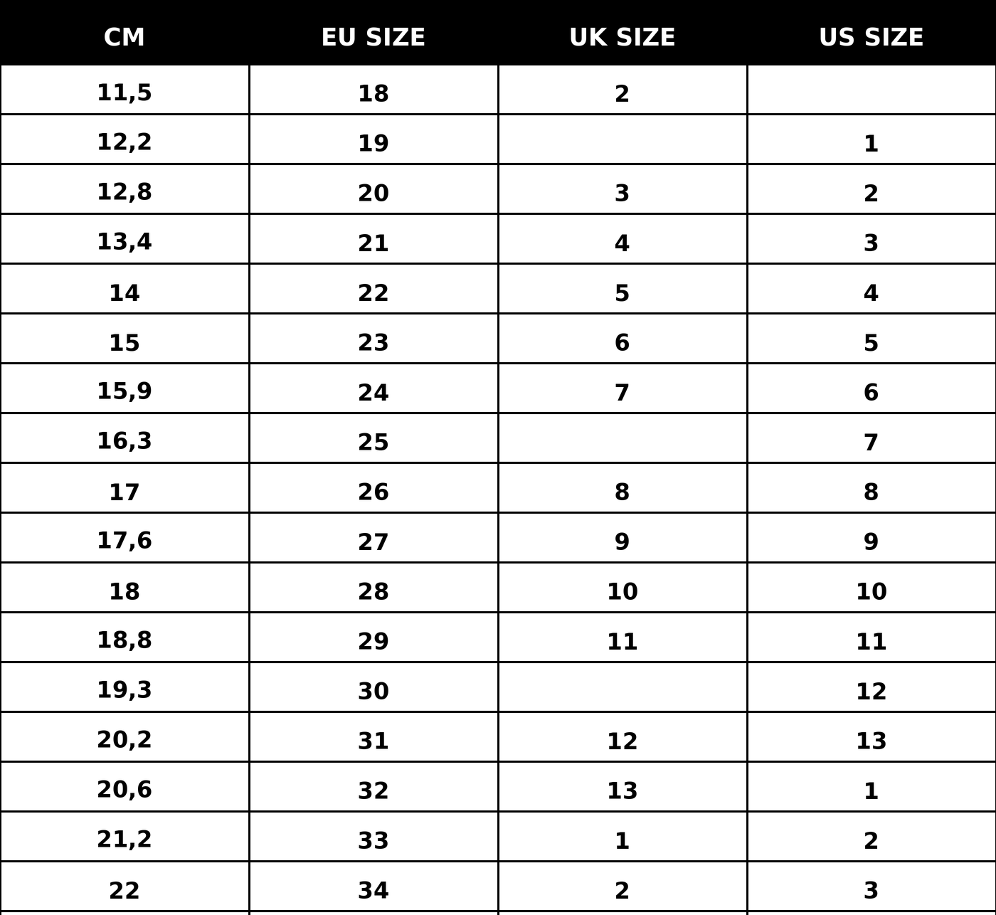 pepe-children-size-guide