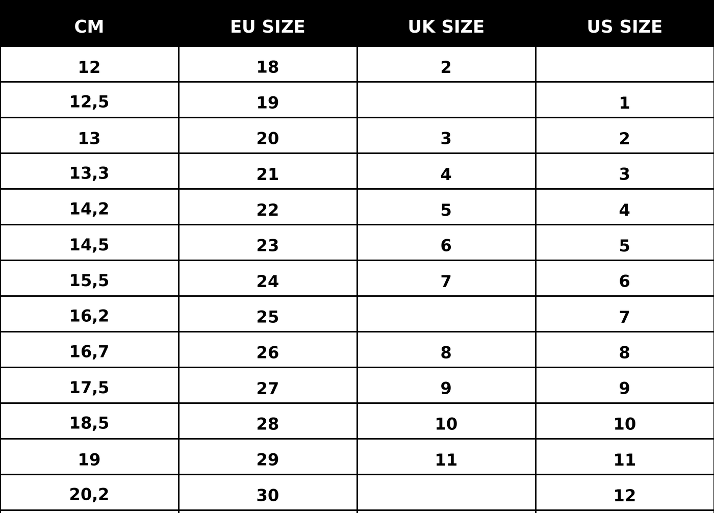 pepe-children-size-guide