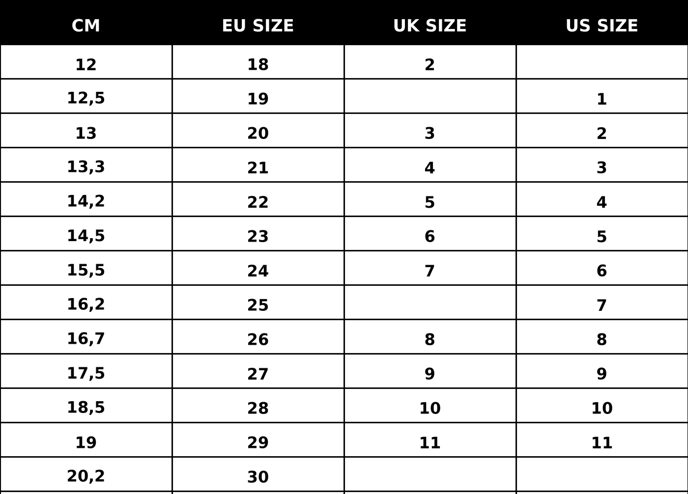 pepe-children-size-guide