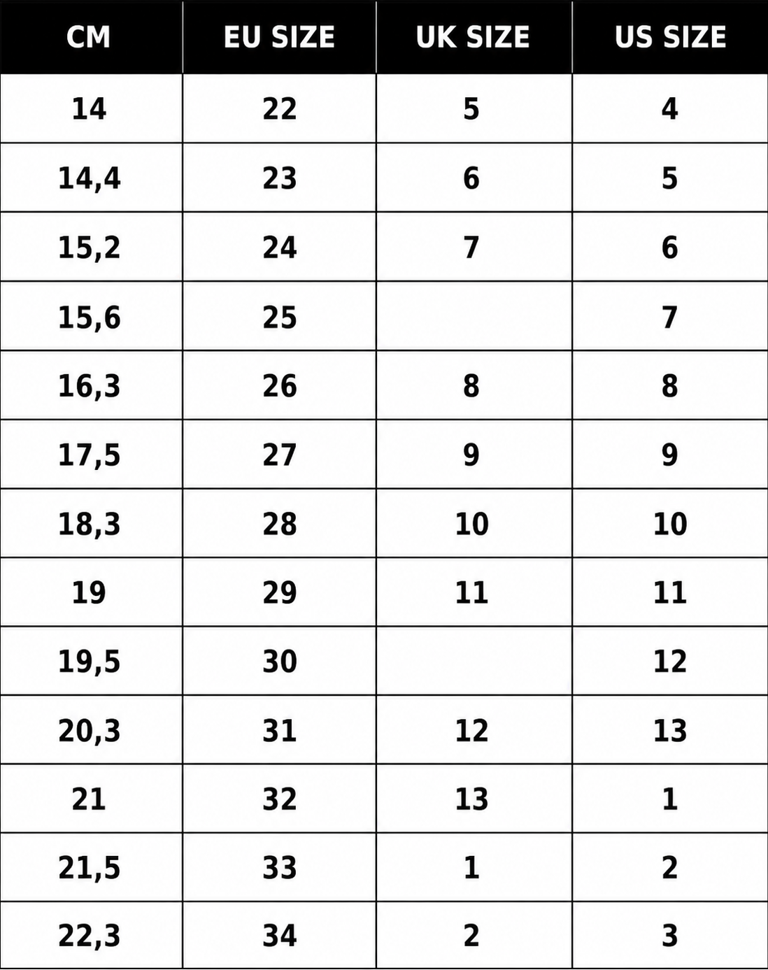 pepe-children-size-guide
